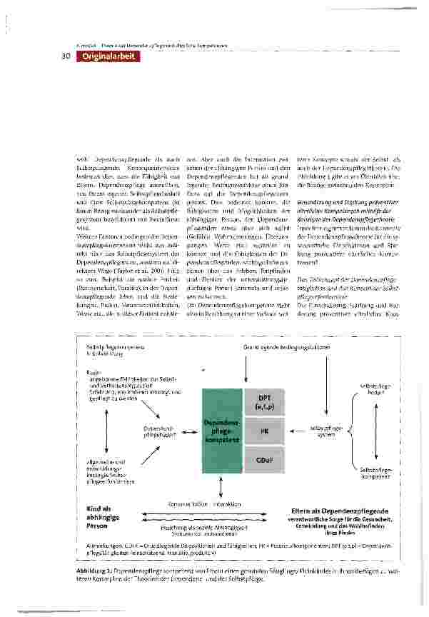 Vorschauseite 6: Die Theorie der Dependenzpflege - ein konzeptioneller Rahmen für die Einschätzung, Stärkung und Förderung elterlicher Kompetenzen