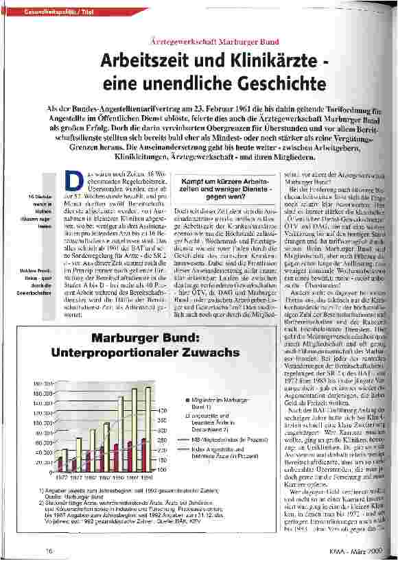 Vorschauseite 1: Arbeitszeit und Klinikärzte - eine unendliche Geschichte Ärztegewerkschaft Marburger Bund