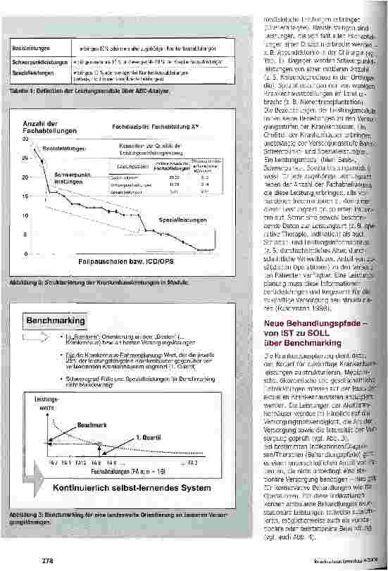 Vorschauseite 3: Im Mittelpunkt: Leisungs-Module Krankenhausplanung für Wettbewerbssysteme