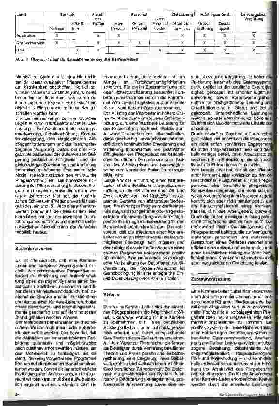 Vorschauseite 4: Berufliche Karriere-Leitern fördern die Attraktivität des Pflegeberufs - 2. Teil