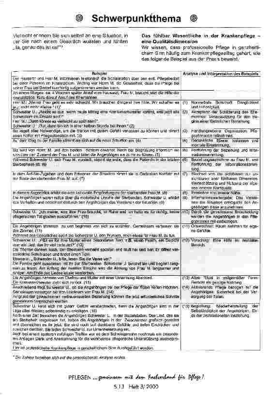 Vorschauseite 2: Fühlbar, aber unsichtbar - Wichtige Aspekte für die Qualität der Pflegehandlung