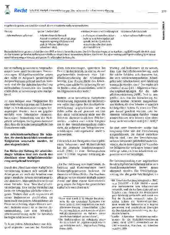 Vorschauseite 2: Haftpflichtversicherungen übernehmen die Schadensregulierung bei Pflichtwidrigkeiten in Behandlung und Pflege