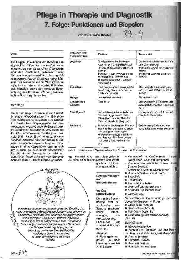 Vorschauseite 1: Pflege in Therapie und Diagnostik 7. Folge: Punktionen und Biopsien