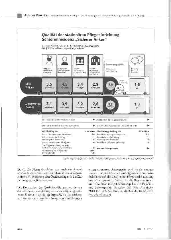 Vorschauseite 2: Verbraucherschutz in der Pflege? -Qualitätsprüfungen und Transparenzberichte gemäß § 115 SGB XI im Streit
