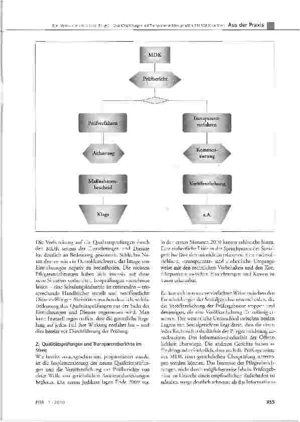 Vorschauseite 5: Verbraucherschutz in der Pflege? -Qualitätsprüfungen und Transparenzberichte gemäß § 115 SGB XI im Streit