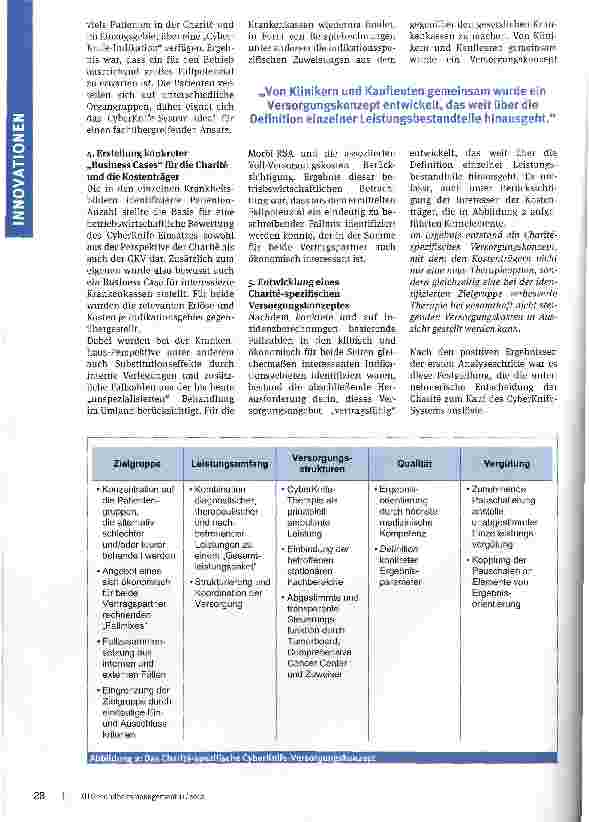 Vorschauseite 4: Innovationen brauchen interprofessionelle Teamarbeit
