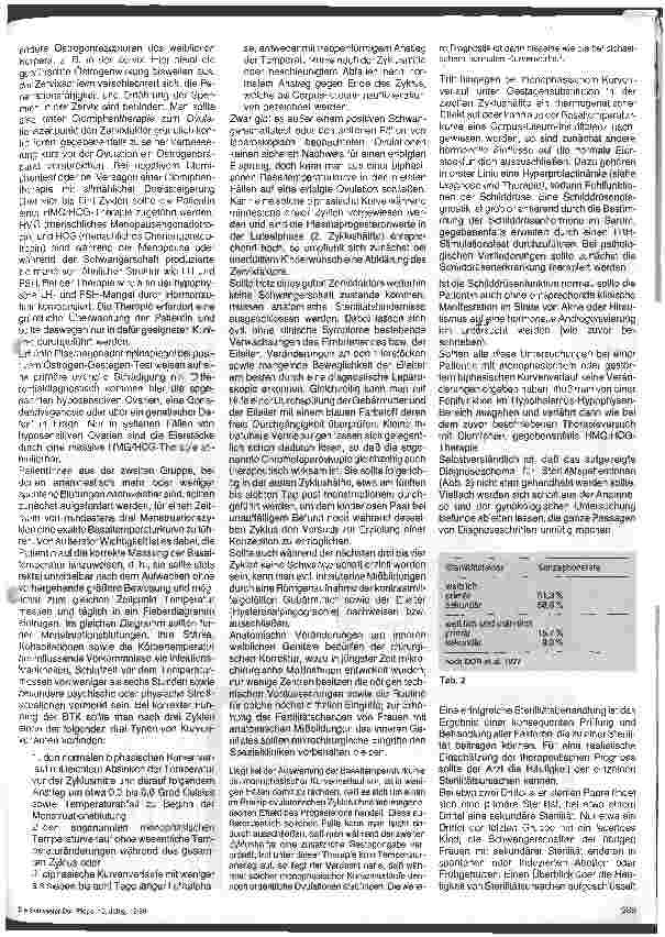 Vorschauseite 4: Probleme kinderloser Partnerschaften Gynäkologie - 3. Folge