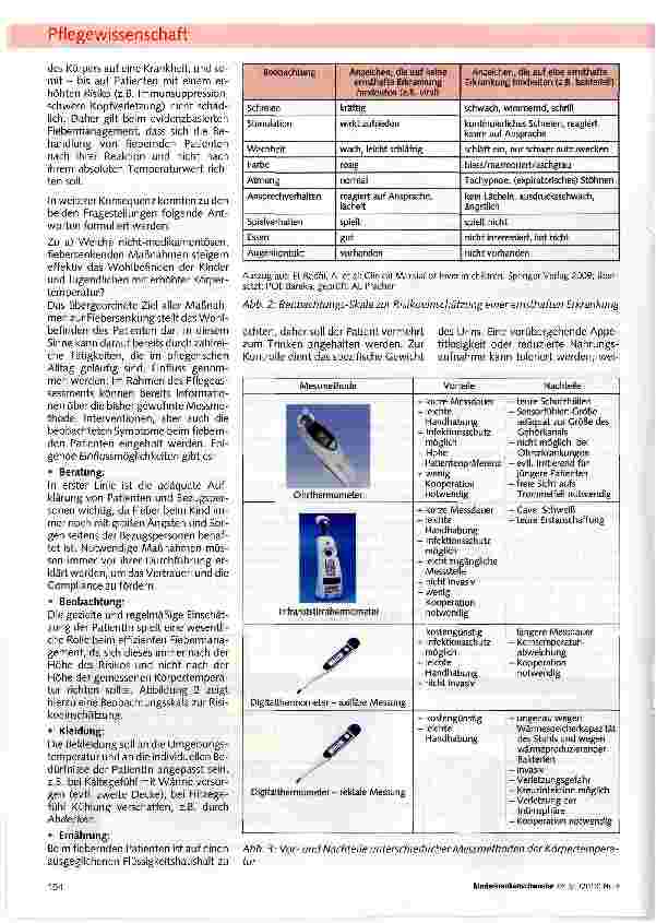 Vorschauseite 2: Evidenzbasierter Pflegestandard zum Thema „Erhöhte Körpertemperatur