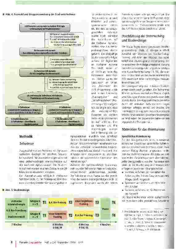 Vorschauseite 3: Supervidiertes Heimtraining bei Aphasie: Sprachlernen im Dialog