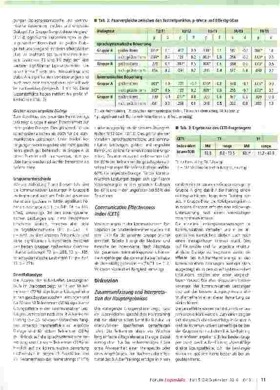 Vorschauseite 6: Supervidiertes Heimtraining bei Aphasie: Sprachlernen im Dialog