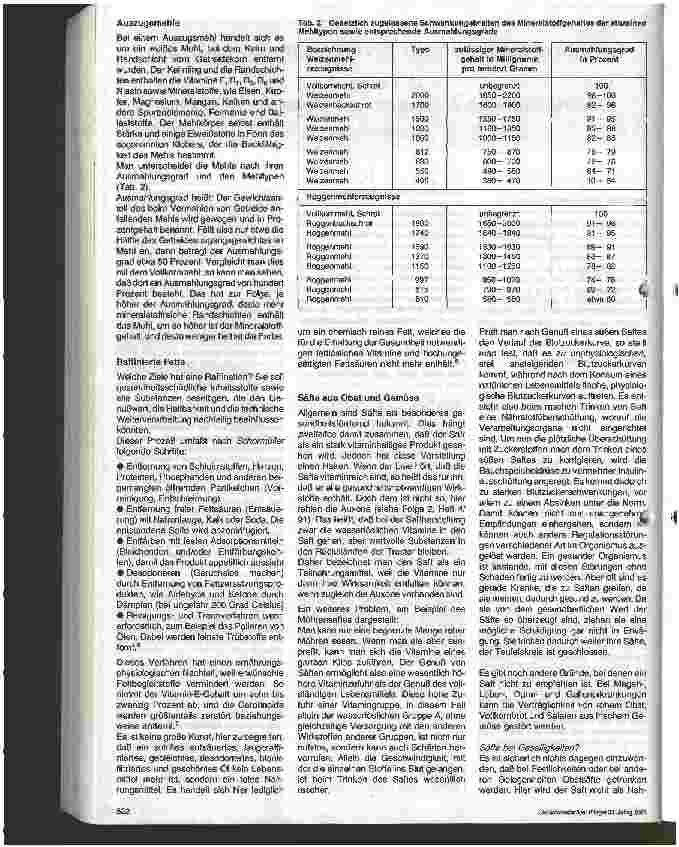 Vorschauseite 2: Ernährungsbedingte Zivilisationskrankheiten - 3. Folge: Grundsätzliche Aussagen zur Vollwerternährung