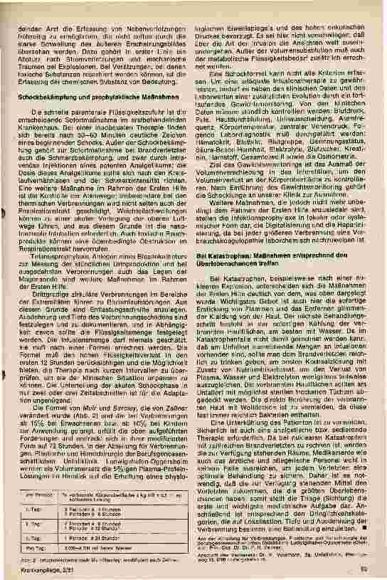 Vorschauseite 2: Erste Hilfe bei Verbrennungen
