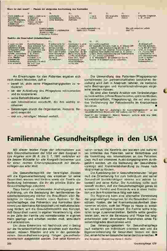 Vorschauseite 2: Patienten und ihre Rollen Teil II