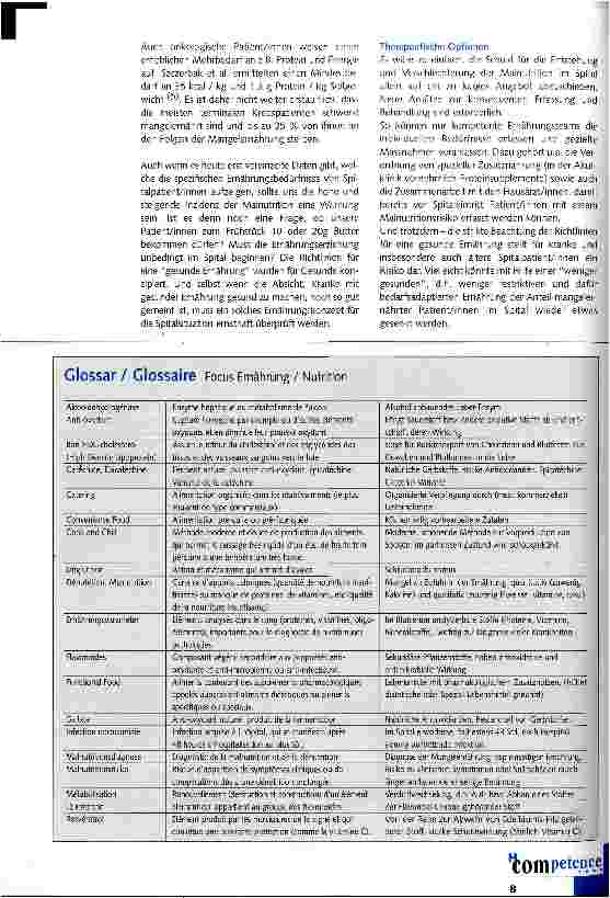 Vorschauseite 2: Wie gesund ist die gesunde Ernährung für Spitalpatient/innen?