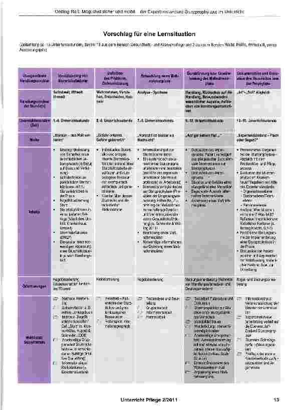Vorschauseite 4: Möglichst sicher und mobil - der Expertenstandard Sturzprophylaxe im Unterricht
