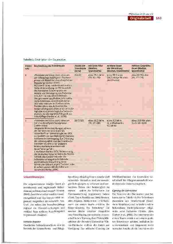 Vorschauseite 3: Informationsbedarf von Menschen mit Ulcus cruris venosum. Expertenwissen Betroffener als Grundlage für patientenzentrierte Informationen