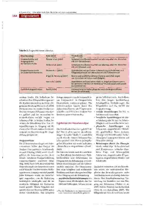 Vorschauseite 4: Informationsbedarf von Menschen mit Ulcus cruris venosum. Expertenwissen Betroffener als Grundlage für patientenzentrierte Informationen