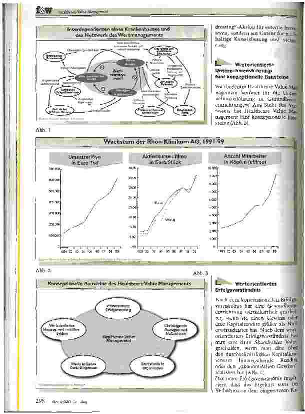 Vorschauseite 2: Healthcare Value Management