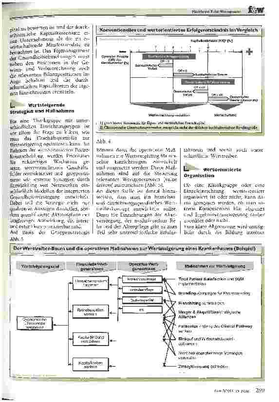 Vorschauseite 3: Healthcare Value Management