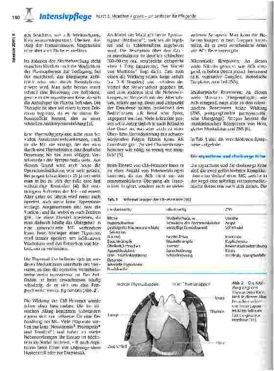 Vorschauseite 3: Myasthenia gravis - Ein Leitfaden für Pflegende