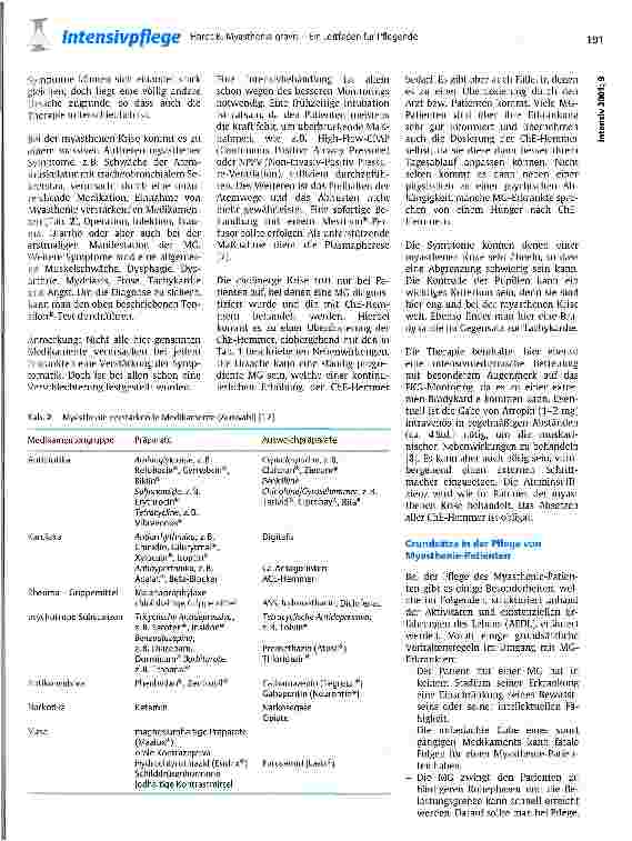 Vorschauseite 4: Myasthenia gravis - Ein Leitfaden für Pflegende