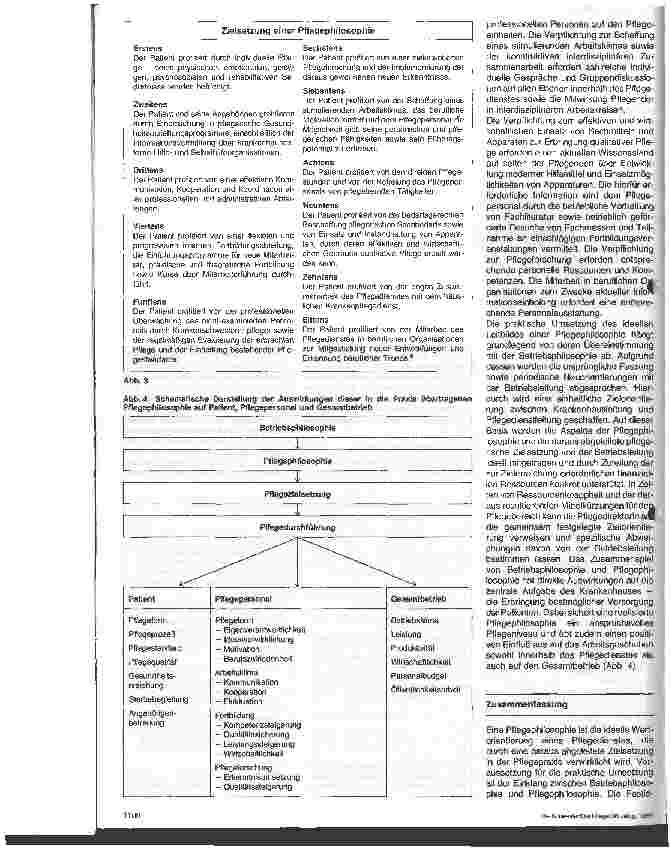Vorschauseite 3: Die Bedeutung einer Pflegephilosophie für die Pflegepraxis Erfahrungen aus den USA