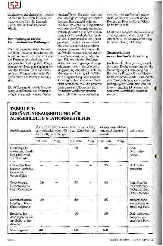 Vorschauseite 2: Stationsgehilfin wird Pflegehelferin - eine Information für Betroffene