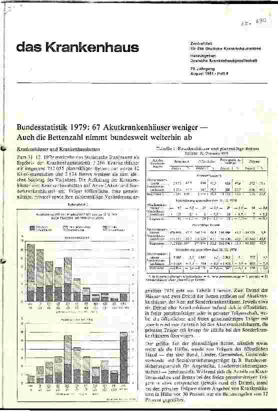 Vorschauseite 1: Bundesstatistik 1979: 67 Akut-Krankenhäuser weniger, auch Bettenzahl nimmt bundesweit ab.