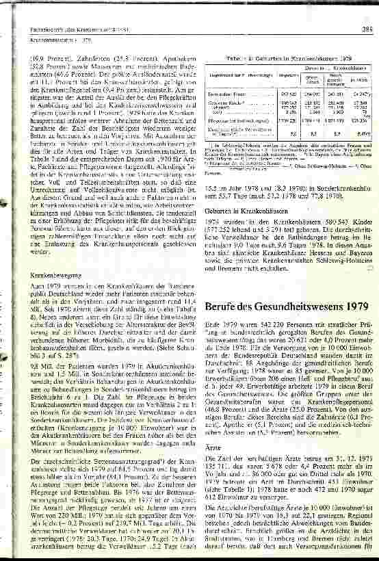 Vorschauseite 5: Bundesstatistik 1979: 67 Akut-Krankenhäuser weniger, auch Bettenzahl nimmt bundesweit ab.