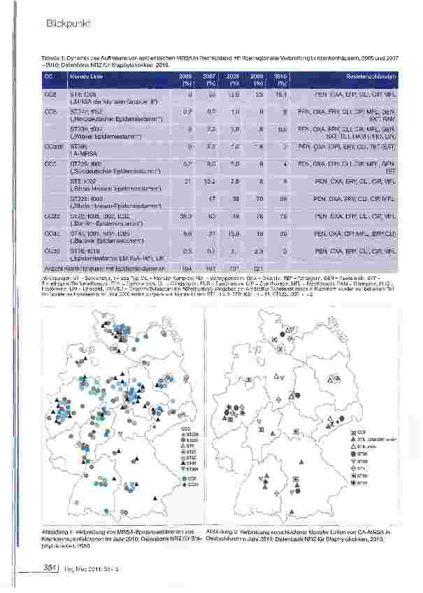 Vorschauseite 2: Auftreten und Verbreitung von MRSA in Deutschland 2010