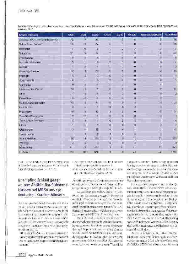 Vorschauseite 4: Auftreten und Verbreitung von MRSA in Deutschland 2010