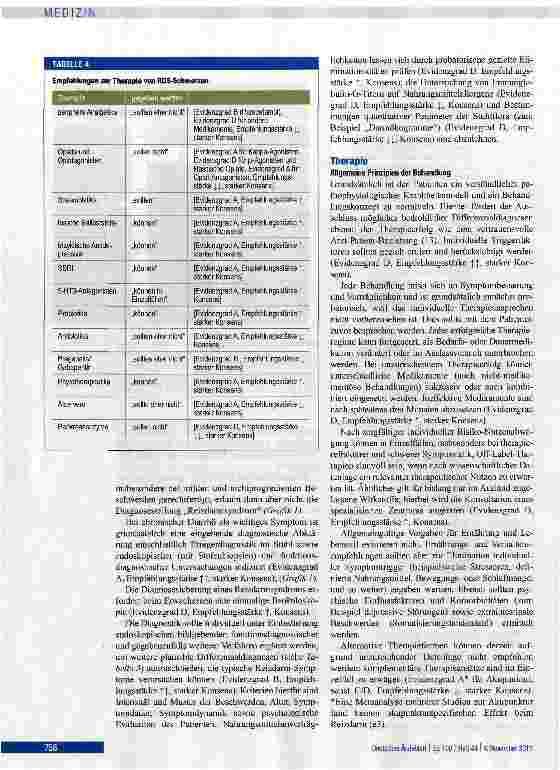 Vorschauseite 6: Reizdarmsyndrom - die wichtigsten Empfehlungen