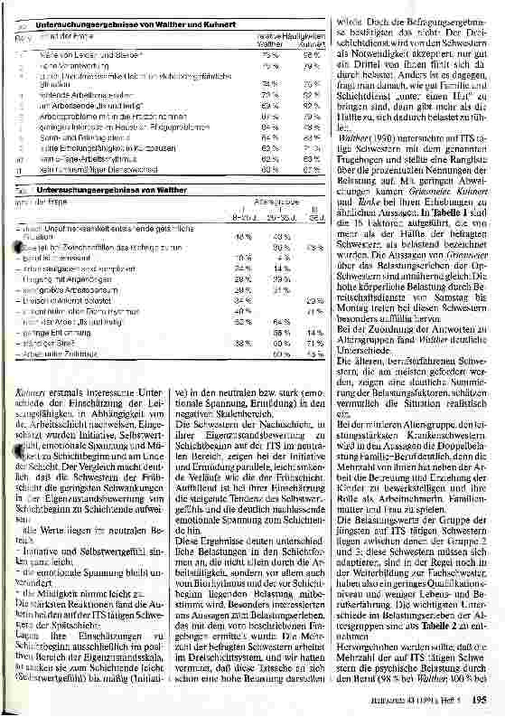Vorschauseite 2: Die Krankenschwester im Spannungsfeld zwischen Wollen, Können und Müssen