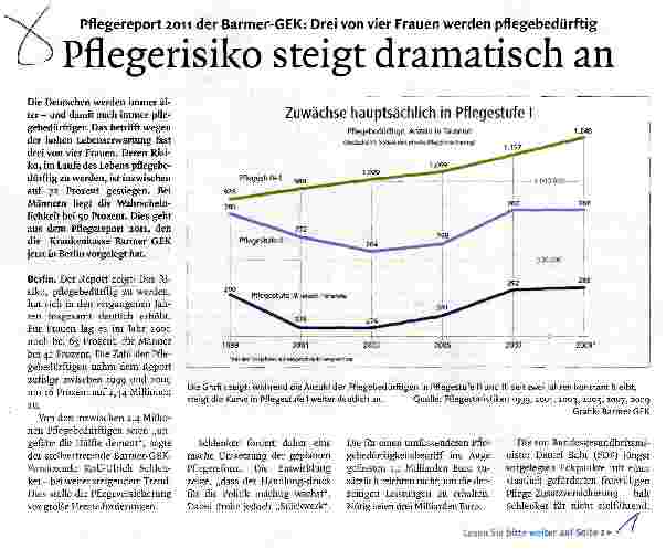 Vorschauseite 1: Pflegerisiko steigt dramatisch an