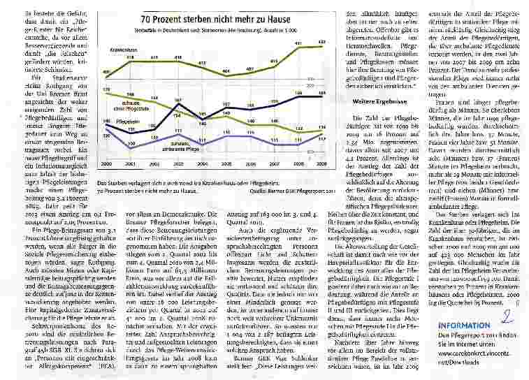 Vorschauseite 2: Pflegerisiko steigt dramatisch an