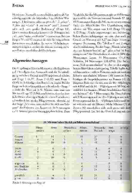 Vorschauseite 3: Wieviel Kommunikation braucht der Patient? Ergebnisse einer Befragung zur Qualität der Kommunikation zwischen Patient und Pflegepersonal