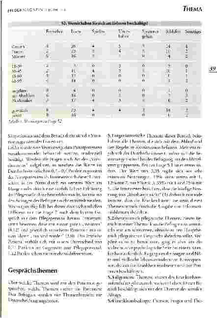 Vorschauseite 4: Wieviel Kommunikation braucht der Patient? Ergebnisse einer Befragung zur Qualität der Kommunikation zwischen Patient und Pflegepersonal