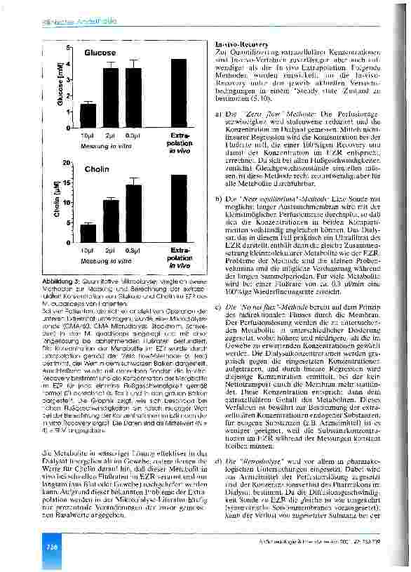 Vorschauseite 5: Methodik und Anwendung der Mikrodialyse