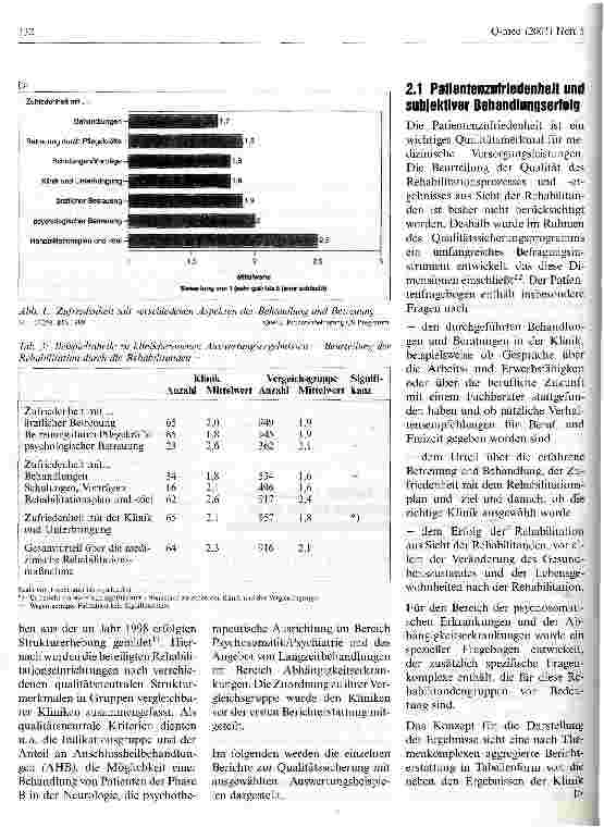 Vorschauseite 4: Berichte zur Qualitätssicherung
