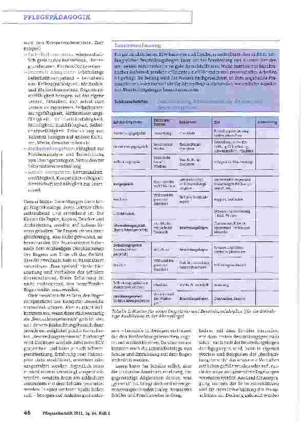 Vorschauseite 3: Schüler und neue Mitarbeiter richtig einarbeitenBeurteilung leicht gemacht!
