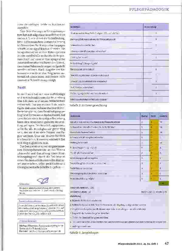 Vorschauseite 4: Schüler und neue Mitarbeiter richtig einarbeitenBeurteilung leicht gemacht!