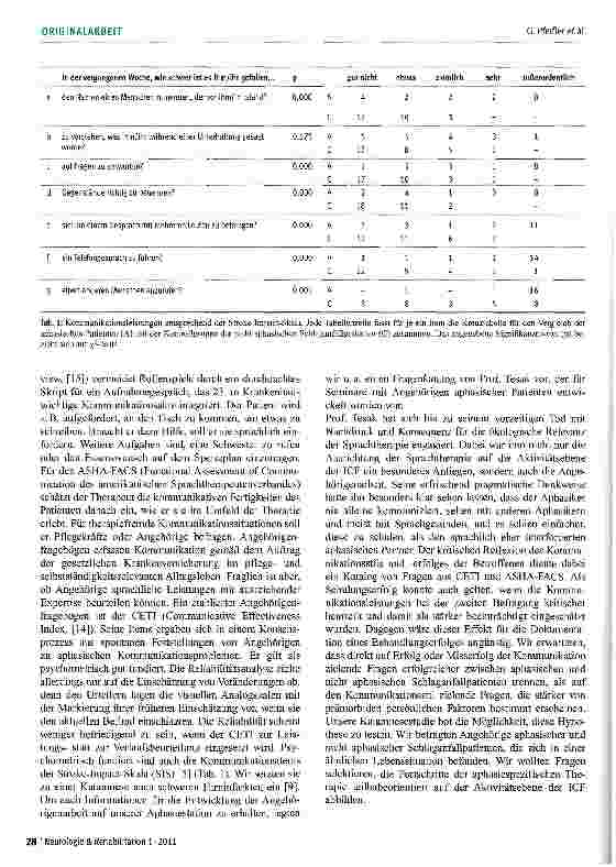 Vorschauseite 3: Kommunikationsleistungen und Kommunikationsverhalten nach schwerem Schlaganfall