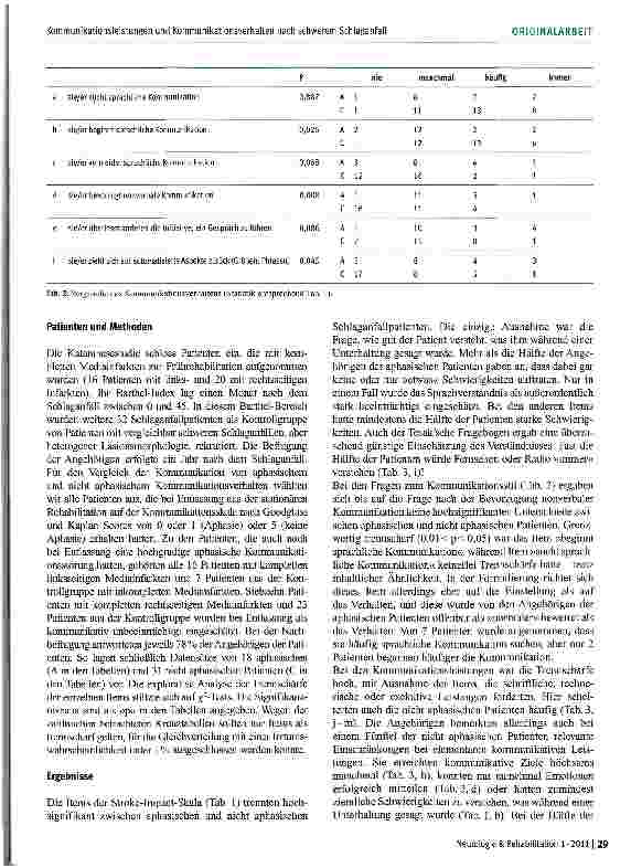 Vorschauseite 4: Kommunikationsleistungen und Kommunikationsverhalten nach schwerem Schlaganfall