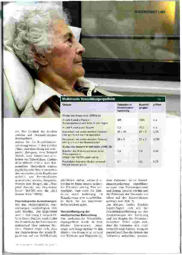 Vorschauseite 2: Folgen der „Einzelhaft