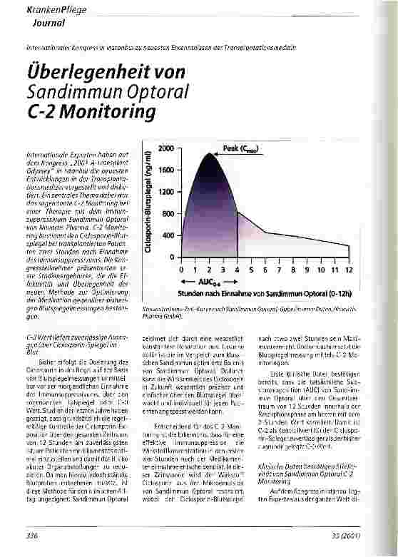 Vorschauseite 1: Überlegenheit von Sandimmun Optoral C-2 Monitoring