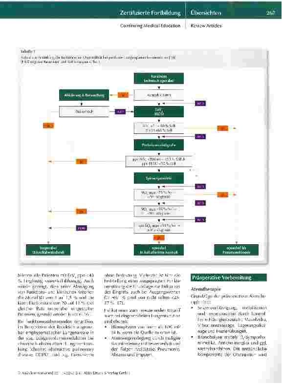 Vorschauseite 4: Anästhesie in der Thorax-Chirurgie -Teil I:Präoperative Befunderhebung, Vorbereitungund Atemwegs-Sicherung