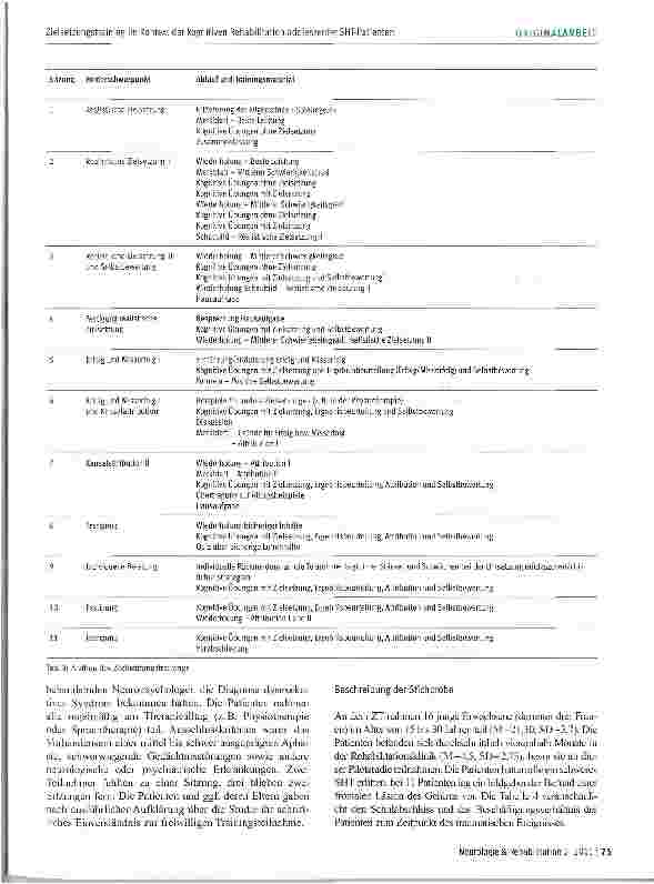 Vorschauseite 5: Zielsetzungstraining im Kontext der kognitiven Rehabilitation adoleszenter SHT-Patienten - Ergebnisse einer Pilotstudie