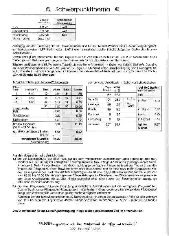 Vorschauseite 4: Der Druck steigt: Kollaps in der Stationären Altenpflege