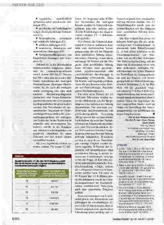 Vorschauseite 2: Oft am Spezialisten vorbei