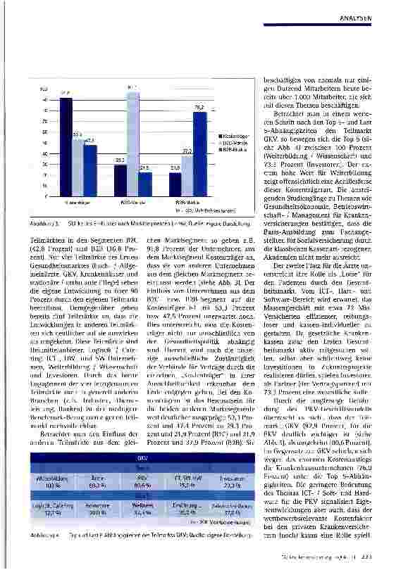 Vorschauseite 3: Benchmarking im Gesundheitsmarkt